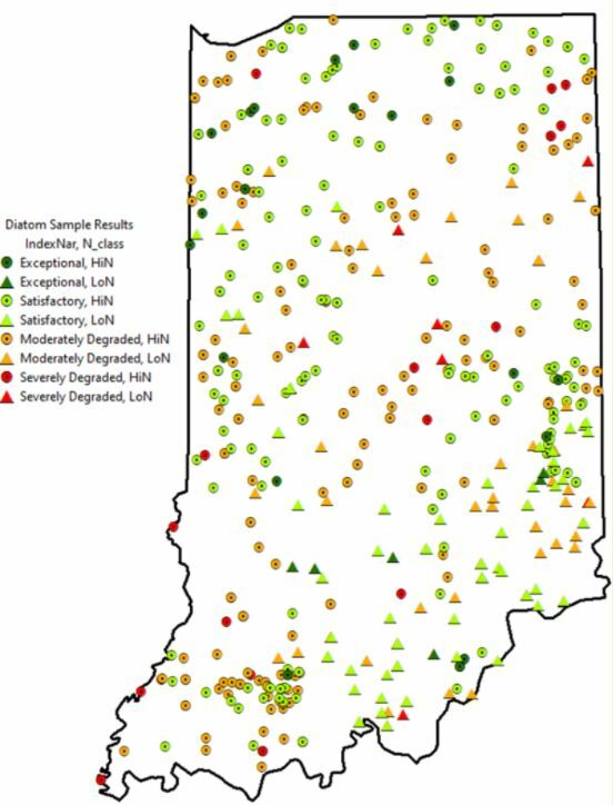 Indiana IBI results