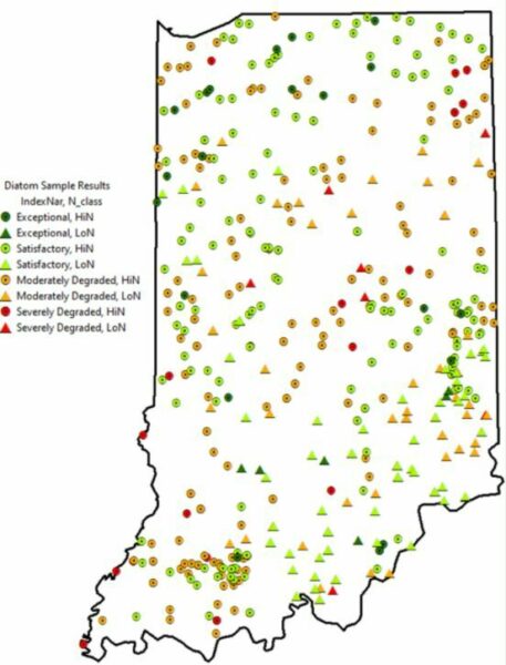 Indiana IBI results